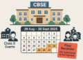 CBSE Issues Final Reminder for LOC Submission and Fee Payment